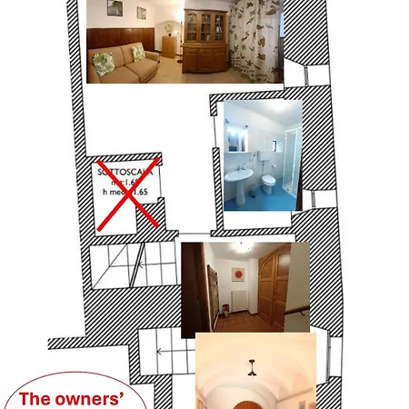 Apartment Riva Bianca Castle